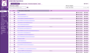 Liste de nom de membres. Tous les noms sont flout&eacute;s (ainsi que leur ville) &agrave; part celui d&rsquo;Alice.